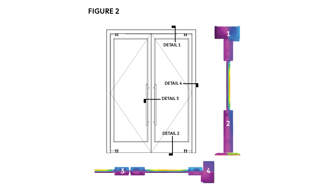Dawson introduces a “thermal break” in their doors