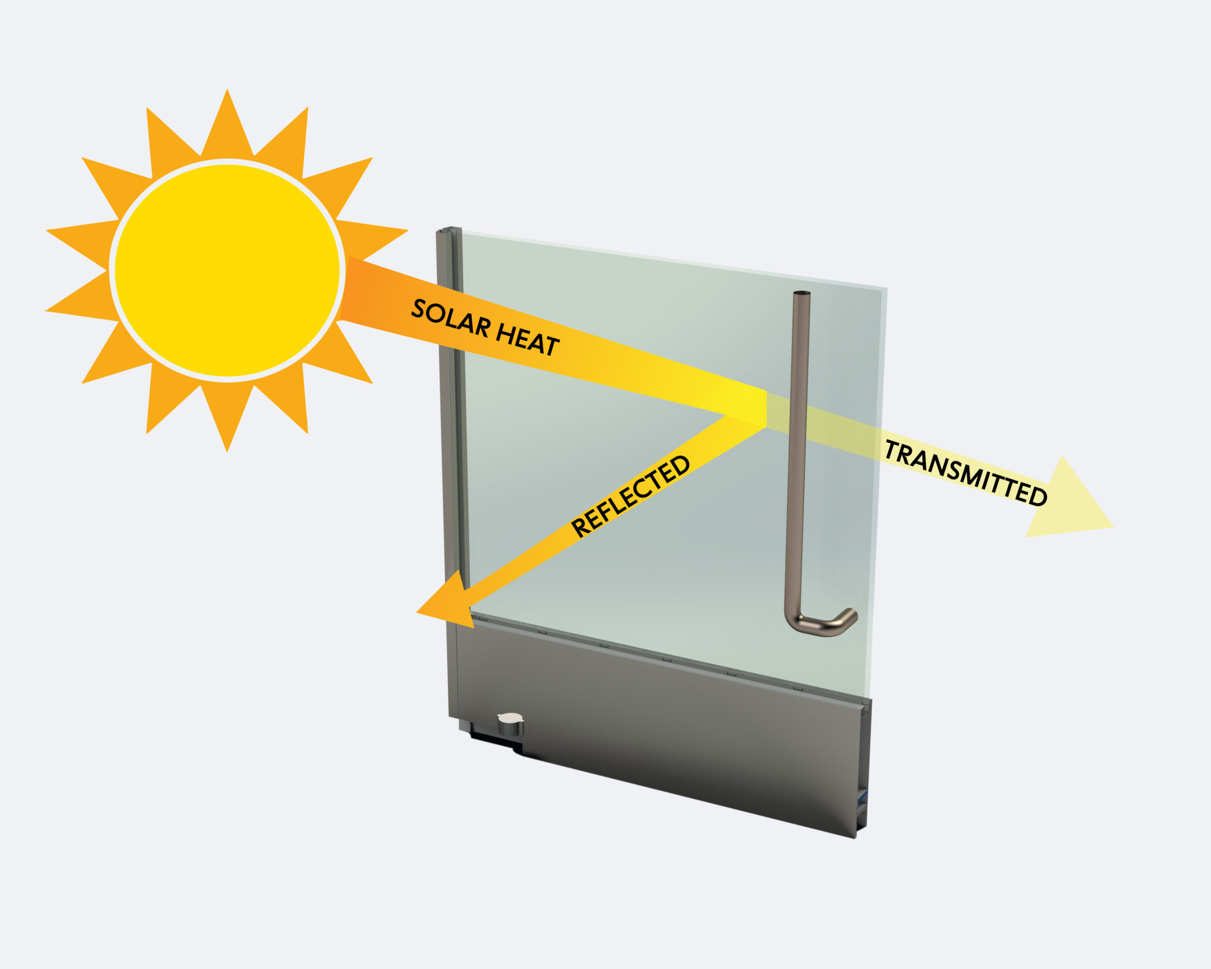 Shgc Factor Windows