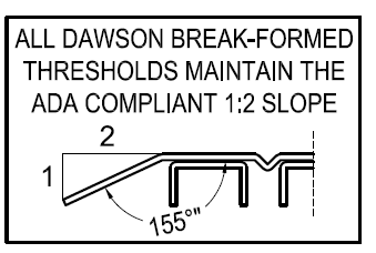 Commercial door Threshold slope